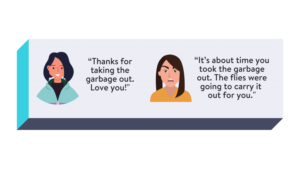 If your love language is Words of Affirmation...
You should say, "Thanks for taking the garbage out. Love you!". 
You should not say, "It's about time you took the garbage out. The flies were going to carry it out for you."