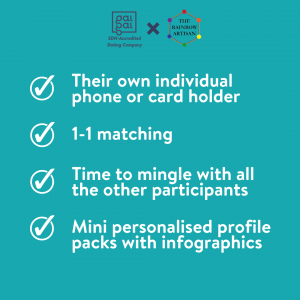 Each GaiGai event participant got:
-their own individual phone or card holder
-1 to 1 matching 
-time to mingle with all the other participants 
-mini personalised profile packs with infographics